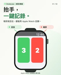 Smokeless 的 Apple Watch 截圖。左側綠色按鈕顯示今天忍住 3 次，右側紅色按鈕顯示吸菸 2 次