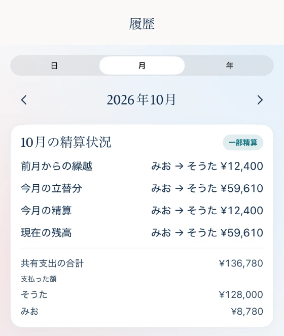 履歴の月表示。10月の精算状況と、繰越・立替分・精算・現在の残高