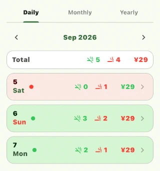 Smokeless Calendar tabs and daily counts with money totals
