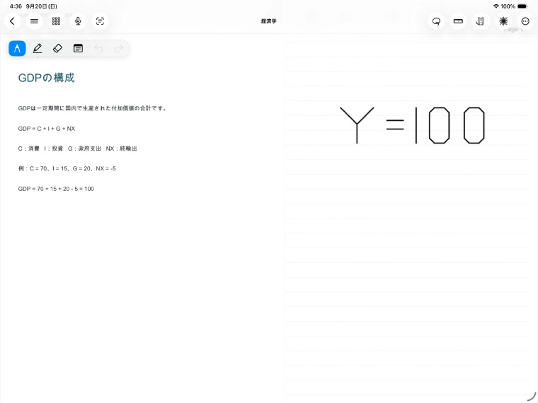 左側にGDP資料、右側の余白に手書きの式を配置したノート